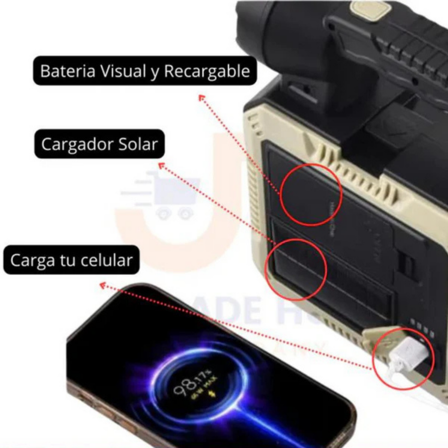 Survivor Pro™ | Linterna + Cargador Solar + Power Bank + Kit De Herramientas + Luz Panel Led