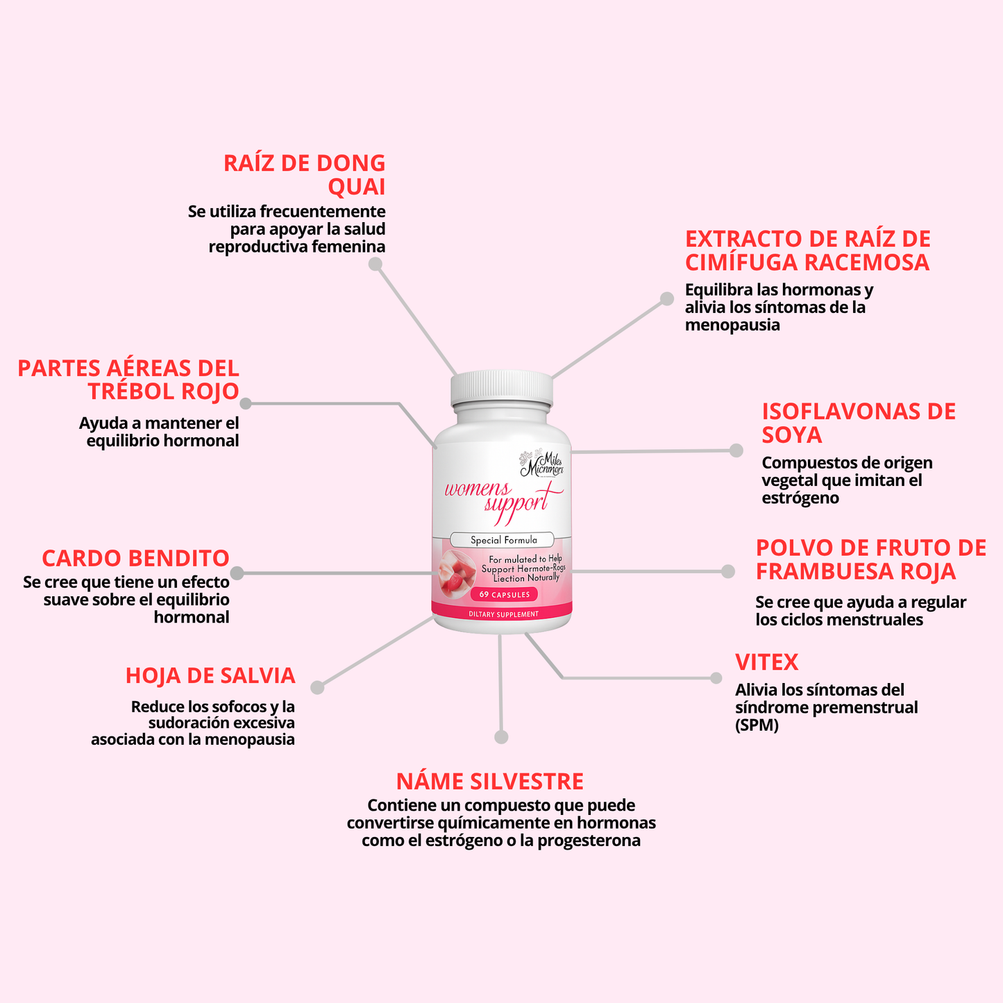 Mila Mi Amor - Women Support | Dile adiós al desbalance hormonal.