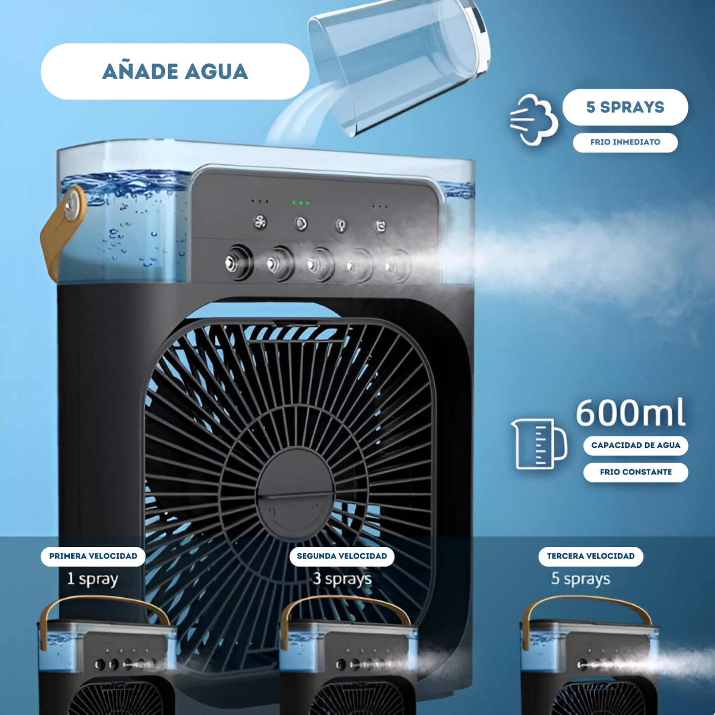 Ventilador Humidificador 4 en 1 | ColdFast