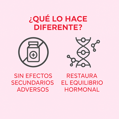Mila Mi Amor - Women Support | Dile adiós al desbalance hormonal.